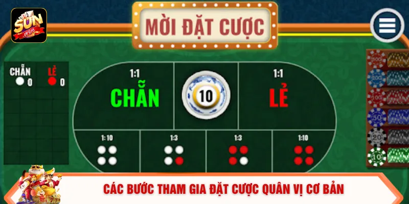 Các bước tham gia đặt cược quân vị cơ bản 