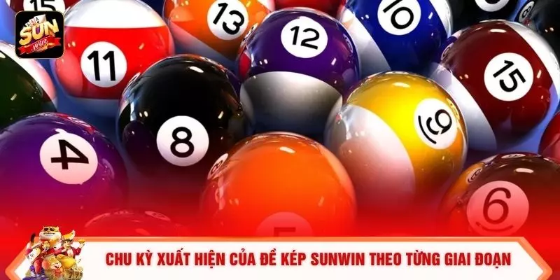 Chu kỳ xuất hiện của đề kép SUNWIN theo từng giai đoạn