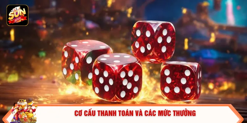 Cơ cấu thanh toán và các mức thưởng 