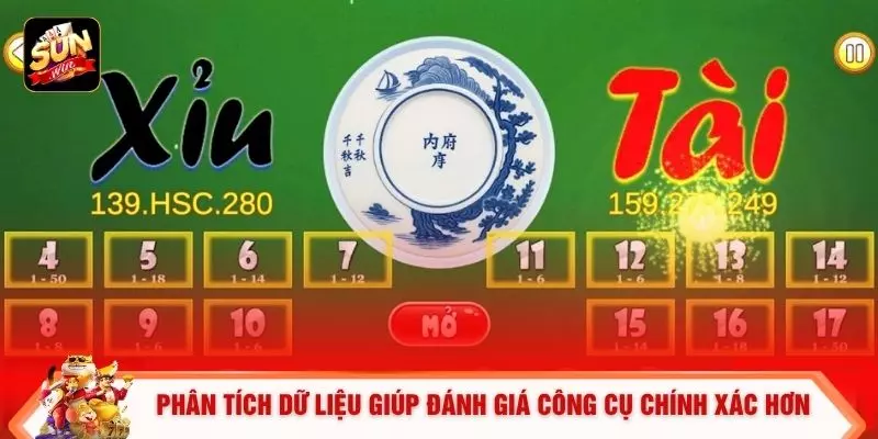 Phân tích dữ liệu giúp đánh giá công cụ chính xác hơn