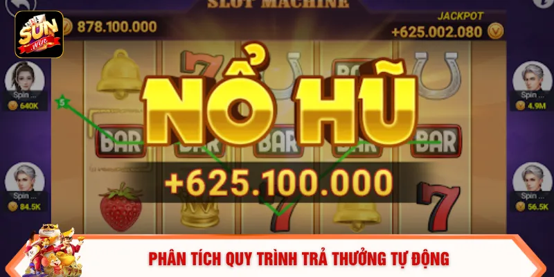 Phân tích quy trình trả thưởng tự động