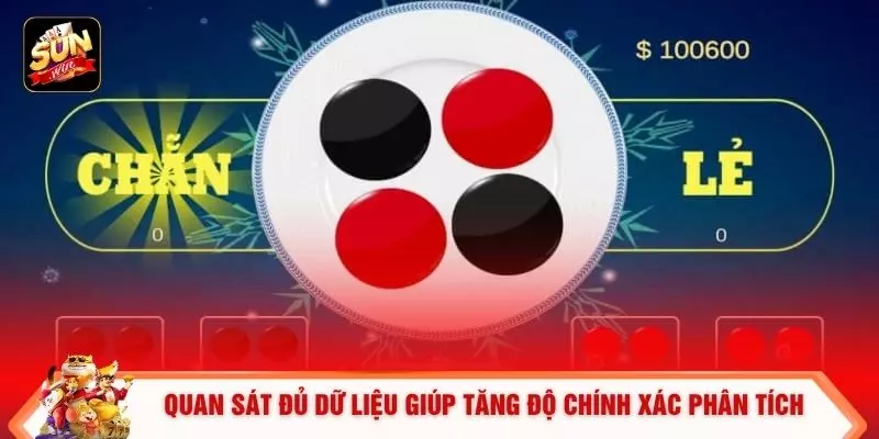 Quan sát đủ dữ liệu giúp tăng độ chính xác phân tích
