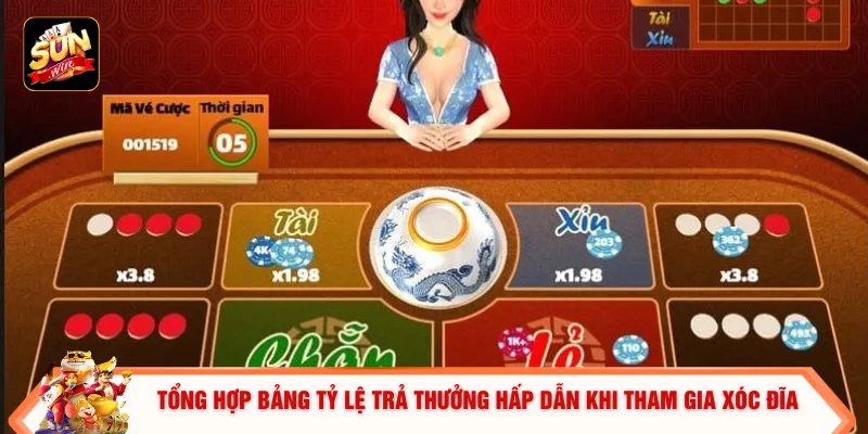 Tổng hợp bảng tỷ lệ trả thưởng hấp dẫn khi tham gia xóc đĩa
